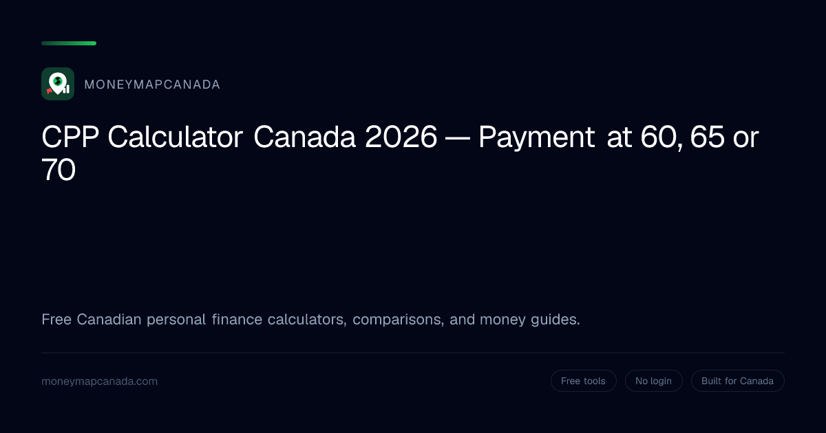 CPP Calculator Canada 2026 — Payment at 60, 65 or 70
