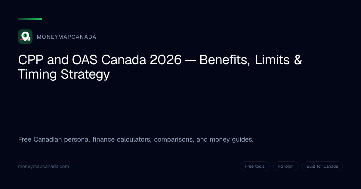 CPP and OAS Canada 2026 — Benefits, Limits & Timing Strategy